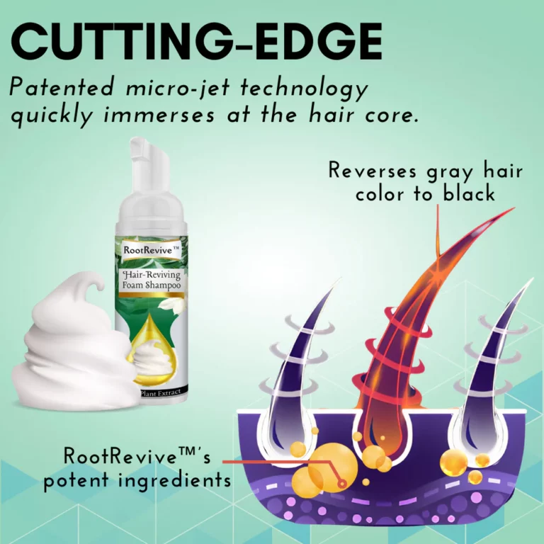 RootRevive™ Hair-Reviving Foam Shampoo - Image 3