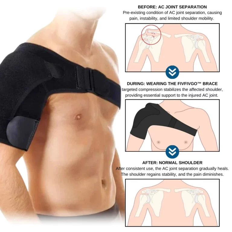 Fivfivgo™ ShoulderHeal Tourmaline Heizung Kompression Brace - Image 4
