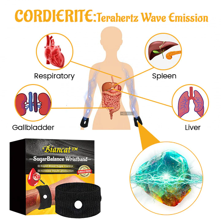 Biancat™ SugarBalance Wristband - Image 4
