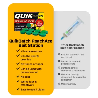 QuikCatch RoachAce Bait Station - Image 3