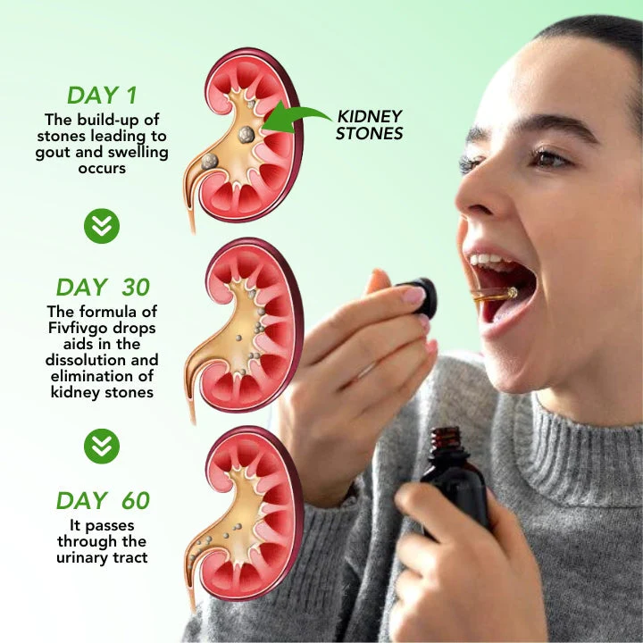 Fivfivgo™ Nieren-Boost-Tropfen - Image 4