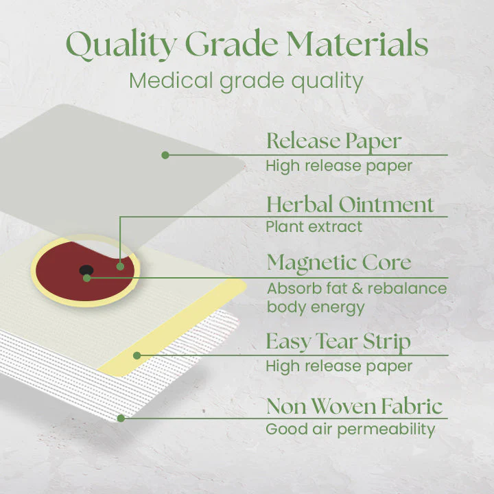 Ceoerty™ DetoxPro Herbal Slimming Patch - Image 4