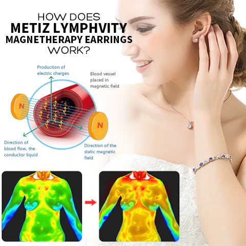 Lymphatic Magnetic Therapy Charoite Bracelet - Image 7