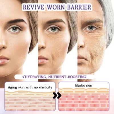 Biancat™ Age-Defying Botulinum Facial Serum - Image 3