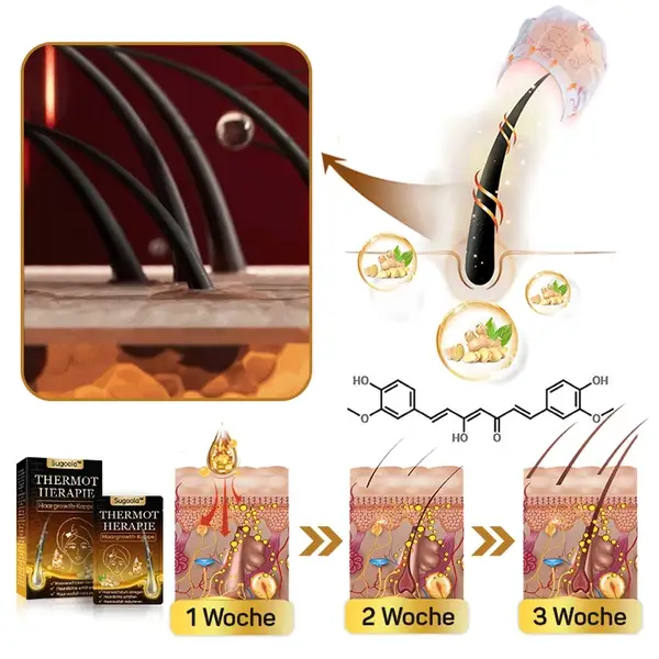 Fivfivgo™ Thermotherapie-Haarwuchs-Kappe - Image 8
