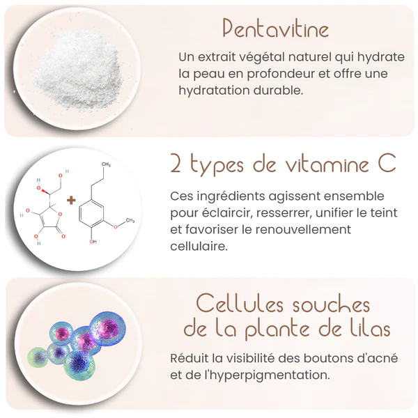 Oveallgo™ FirmLuxe Crème Magique Multi-Puissance Raffermissante - Image 4