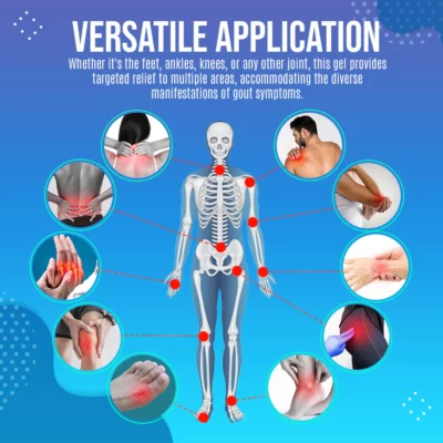 Zakdavi™ Gout Relief Gel - Image 4