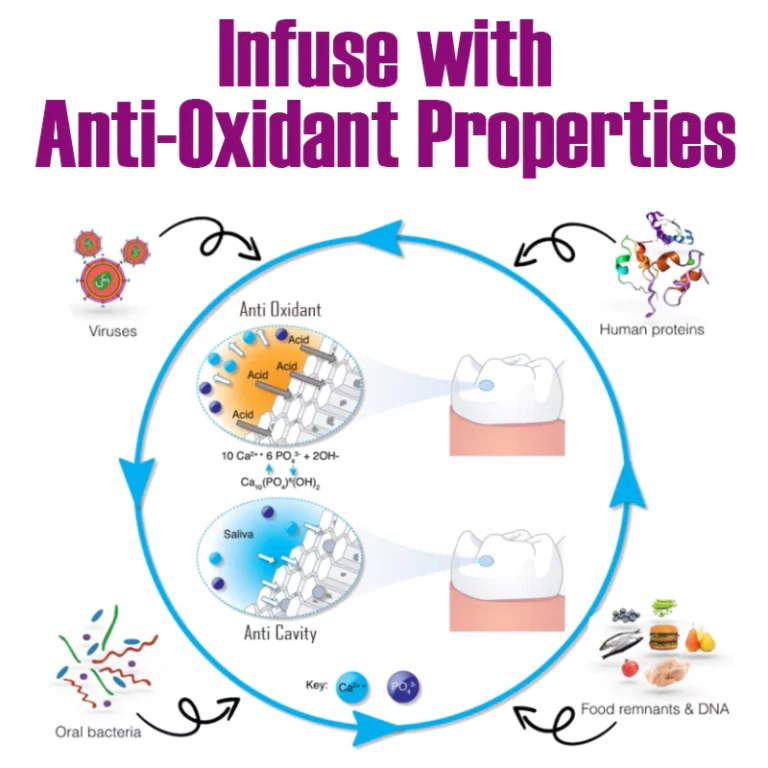 ATTDX Brilliance Soda Whitening Toothpaste - Image 4