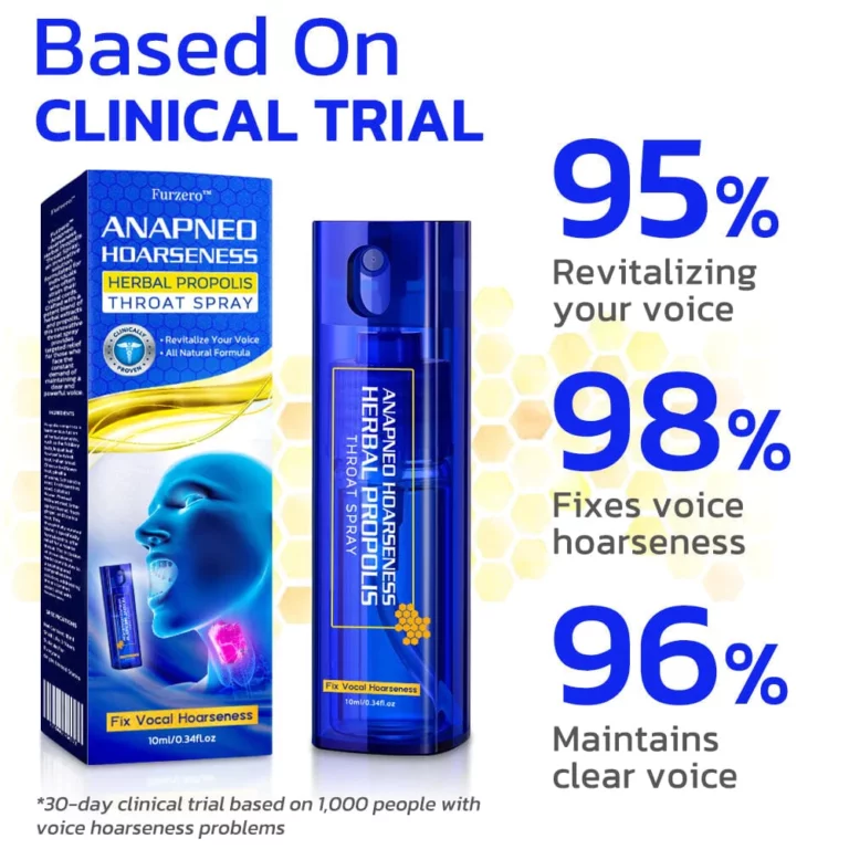 Furzero™ Anapneo Hoarseness Herbal Propolis Throat Spray - Image 4
