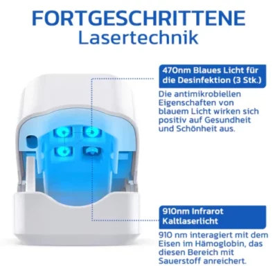 GFOUK™ FungusOFF Nagellaser-Behandlungsgerät - Image 3