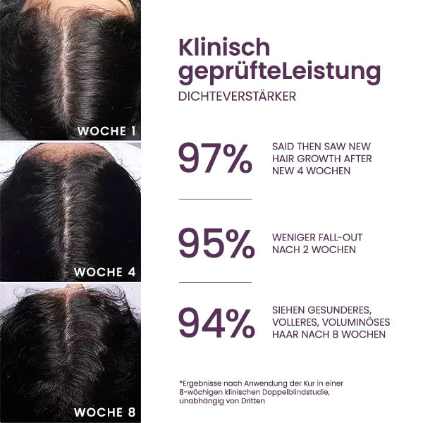 Liascy™ Flourish Haar-Dichtheitsspray - Image 4