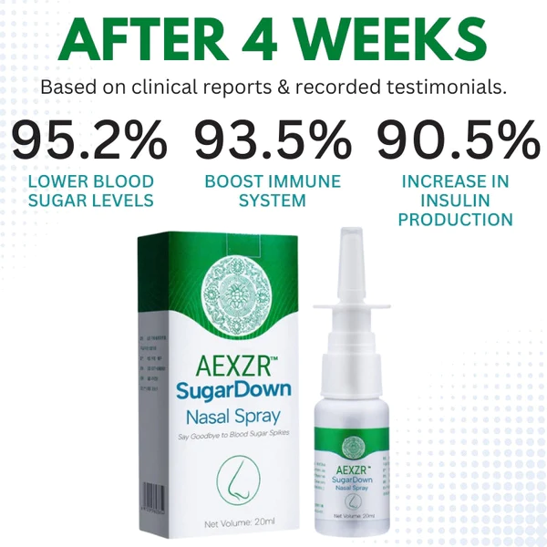 AEXZR™ SugarDown Nasal Spray - Image 4