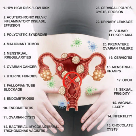 Voilaist® Detox & Shaping Foot Soak Beads - Image 7