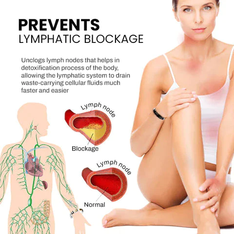 Oneswear™ New Cross Lymphogermane Bracelet - Image 5