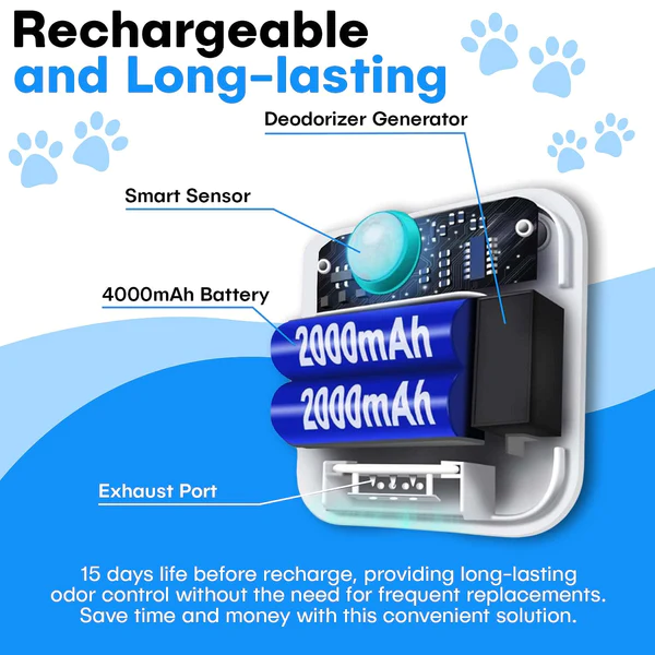 FreshPawsᵀᴹ Smart Deodorizer - Image 5