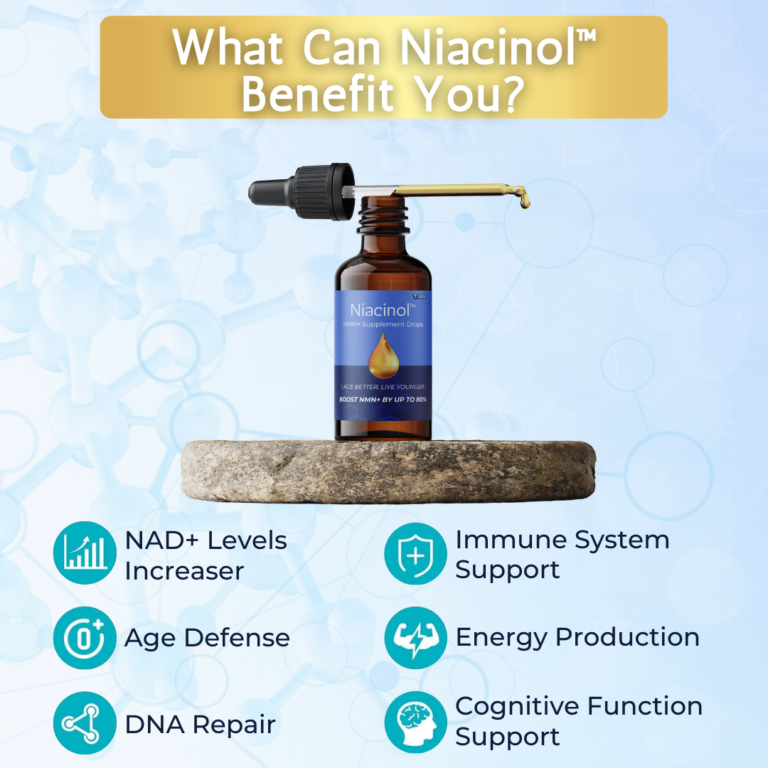 AAFQ™ NMN+ Supplement Drops - Image 4