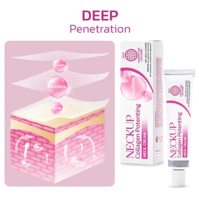 Furzero™ NECKUP Collagen Potentiating Neck Cream - Image 8