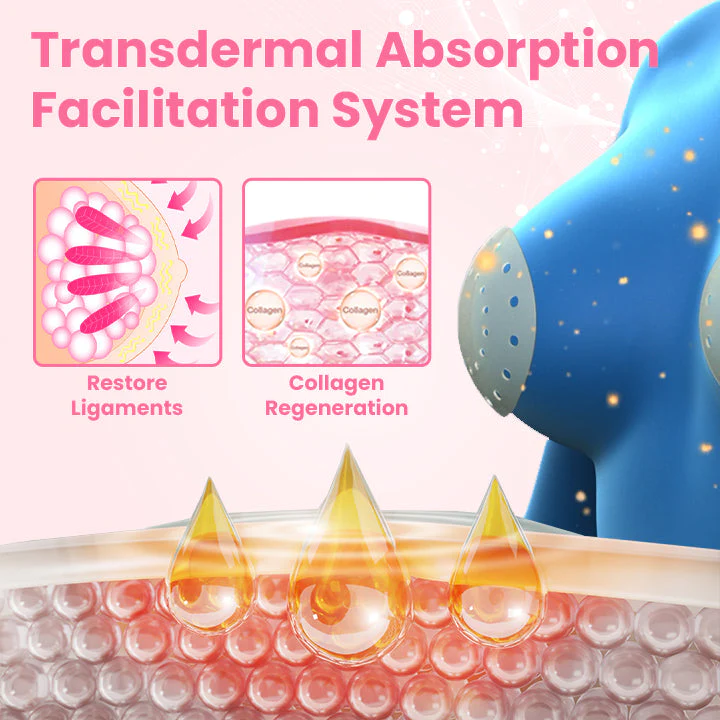 Ceoerty™ HerbaCurve Bust Lift Patch - Image 4