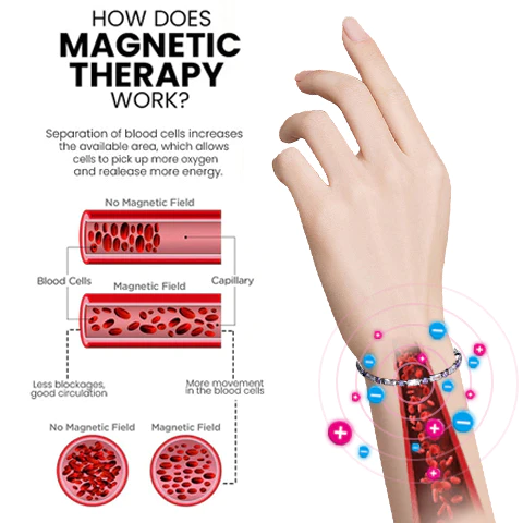 Lymphatic Magnetic Therapy Charoite Bracelet - Image 6