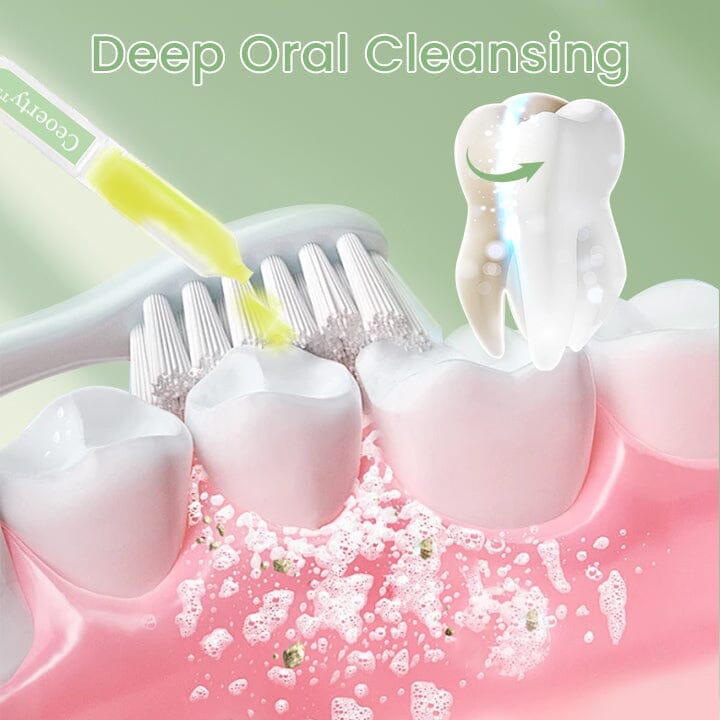 Ceoerty™ Teeth Whitening Serum - Image 5