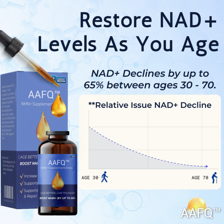 AAFQ™ NMN+ Supplement Drops - Image 2
