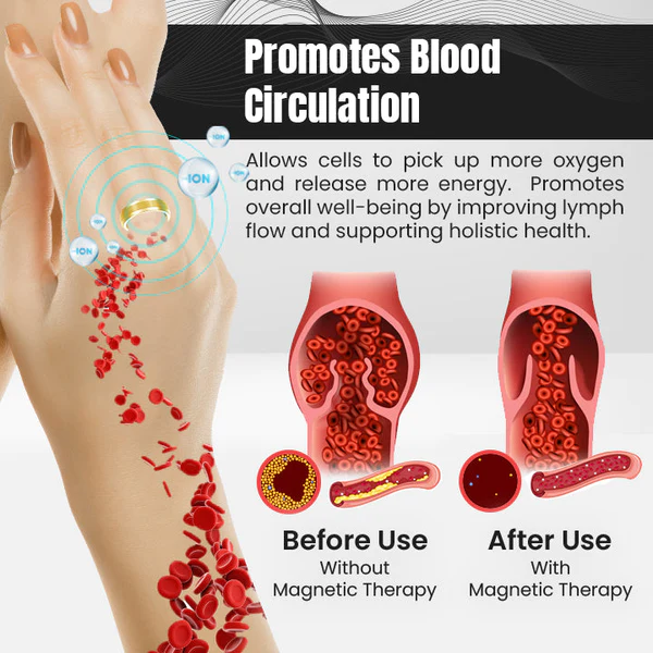 Ceoerty™ LymPurity Lymphatic Therapy Ring - Image 3