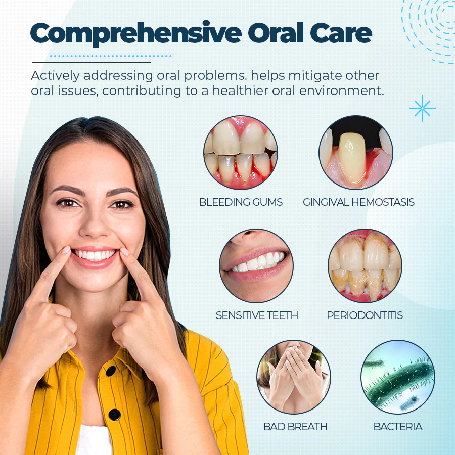 Zakdavi™ GumPain Relief Spray - Image 3