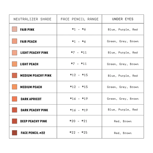 THE NEUTRALIZER PENCIL - Image 6