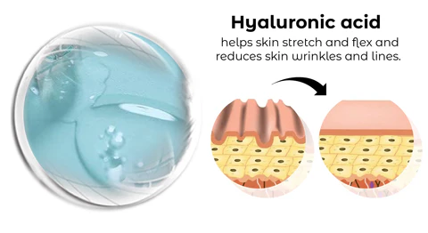 Seurico™ Akupunkturpunkte LymphoCalming NeckInstrument - Image 6