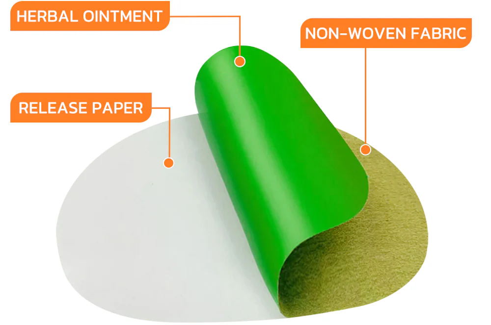 GFOUK™ LymFatTake Orange Blossom Slender Patch - Image 14