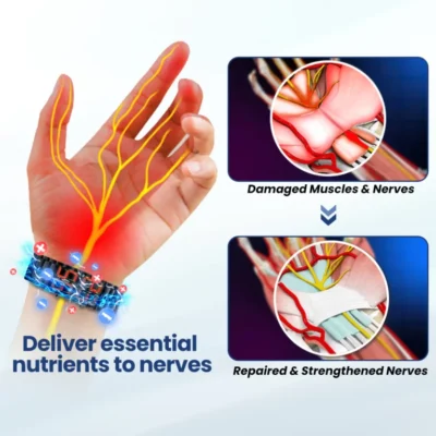 NORUION® Microcurrent EMS Therapy Bracelet - Image 7