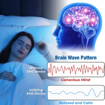 NORUION® Microcurrent EMS Therapy Bracelet - Image 6