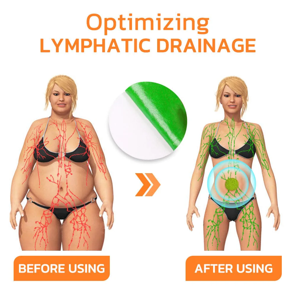 GFOUK™ LymFatTake Orange Blossom Slender Patch - Image 12