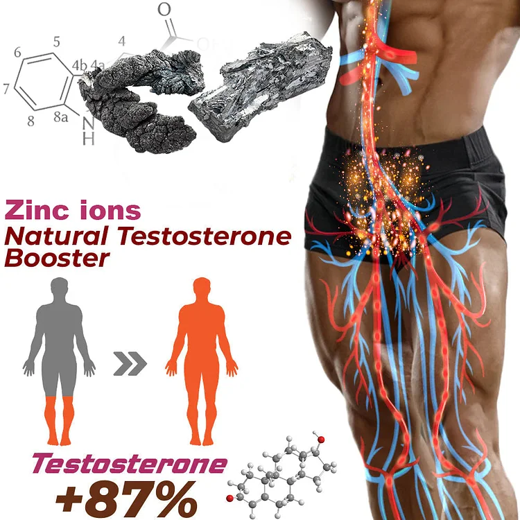 CZTICLE™ Far Infrared Ionizer Bracelet - Image 13