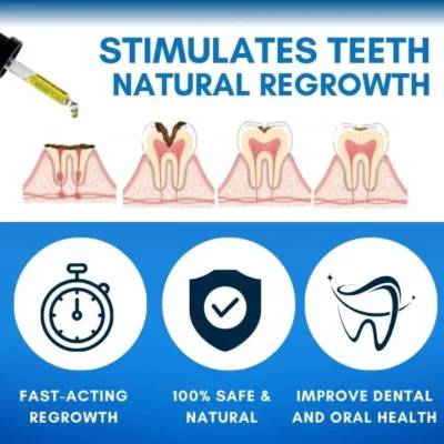 Tiworld™ Shark Cartilage Protein Dental Regrowth Drops - Image 5