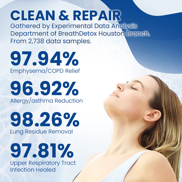 Ceoerty™ BreathEase Respiratory Herbal Spray - Image 6