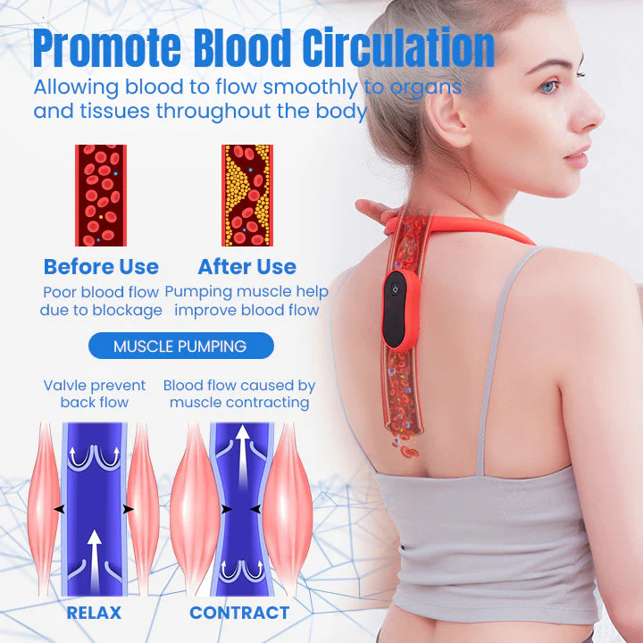 Ceoerty™ LymphCare Neck Therapy Device - Image 7