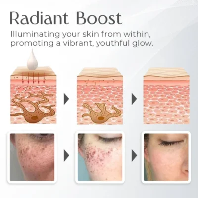 Biancat™ YouthfulGlow Skin Renewal Cream - Image 7