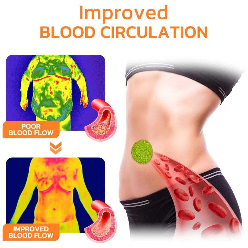 GFOUK™ LymFatTake Orange Blossom Slender Patch - Image 10