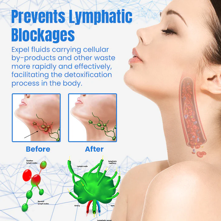 Ceoerty™ LymphCare Neck Therapy Device - Image 4