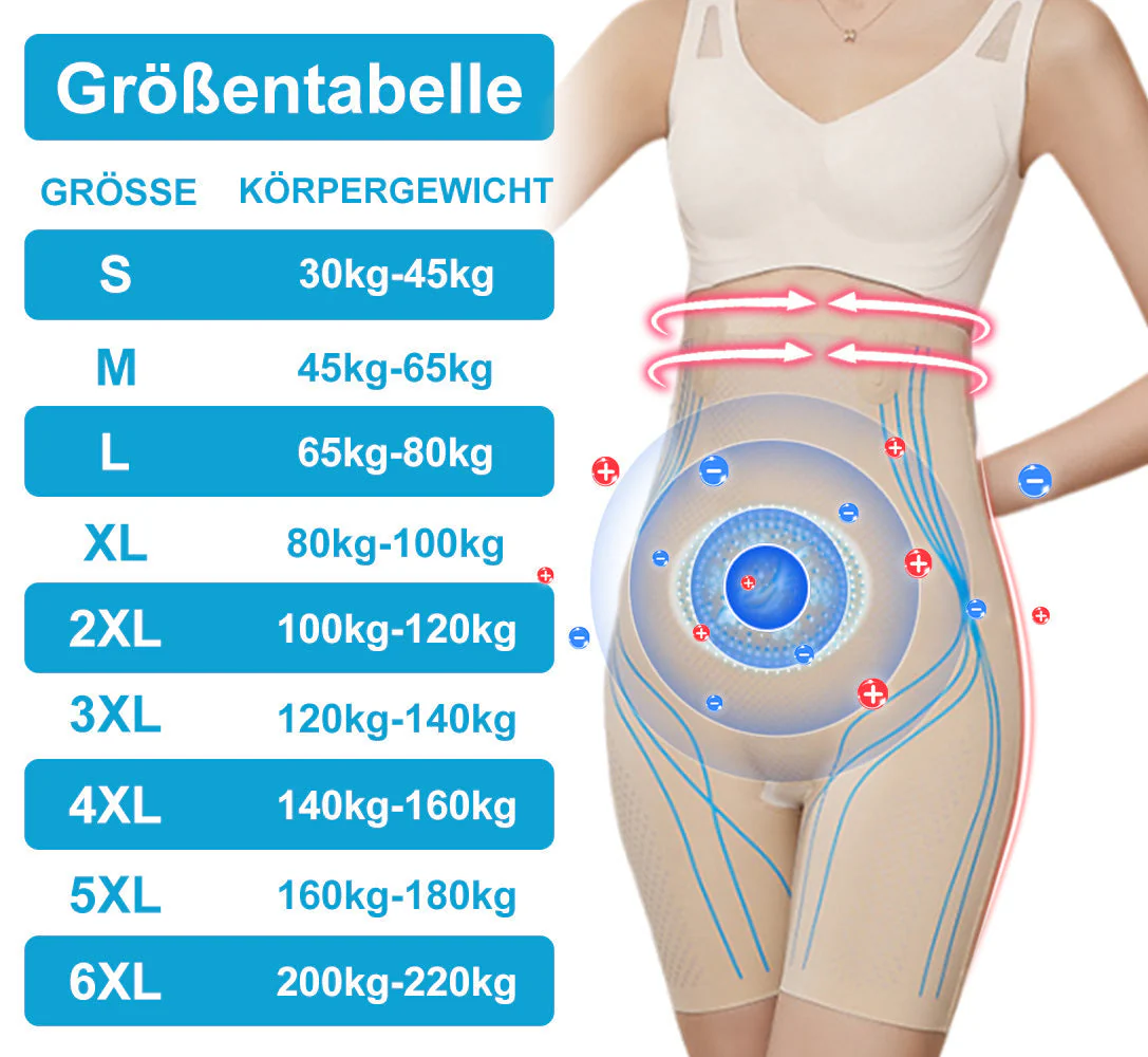 KKIO® Negative Ion Fettabbau, Bauchstraffung, Entgiftung formende Hosen - Image 8