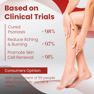 Ceoerty™ PsoriaCare Treatment Spray - Image 4