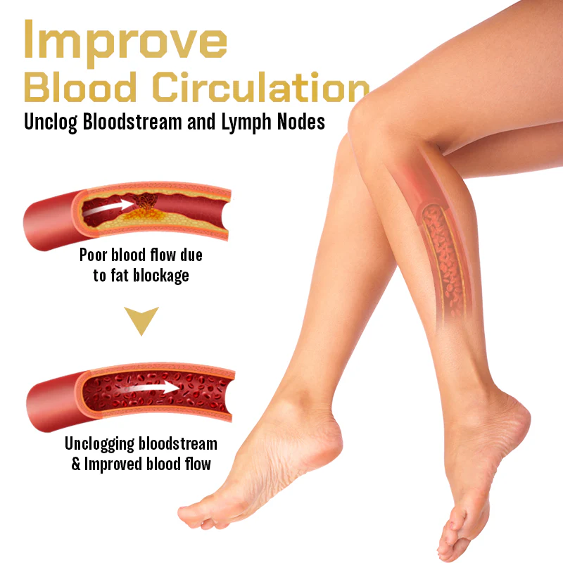 Biancat™ LymphTox Bee Venom Foot Soak - Image 6