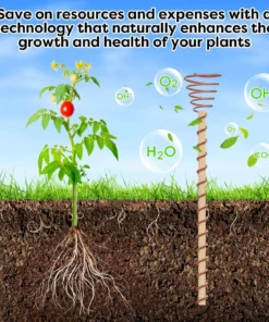 One Thread - Electro Culture Copper Antenna