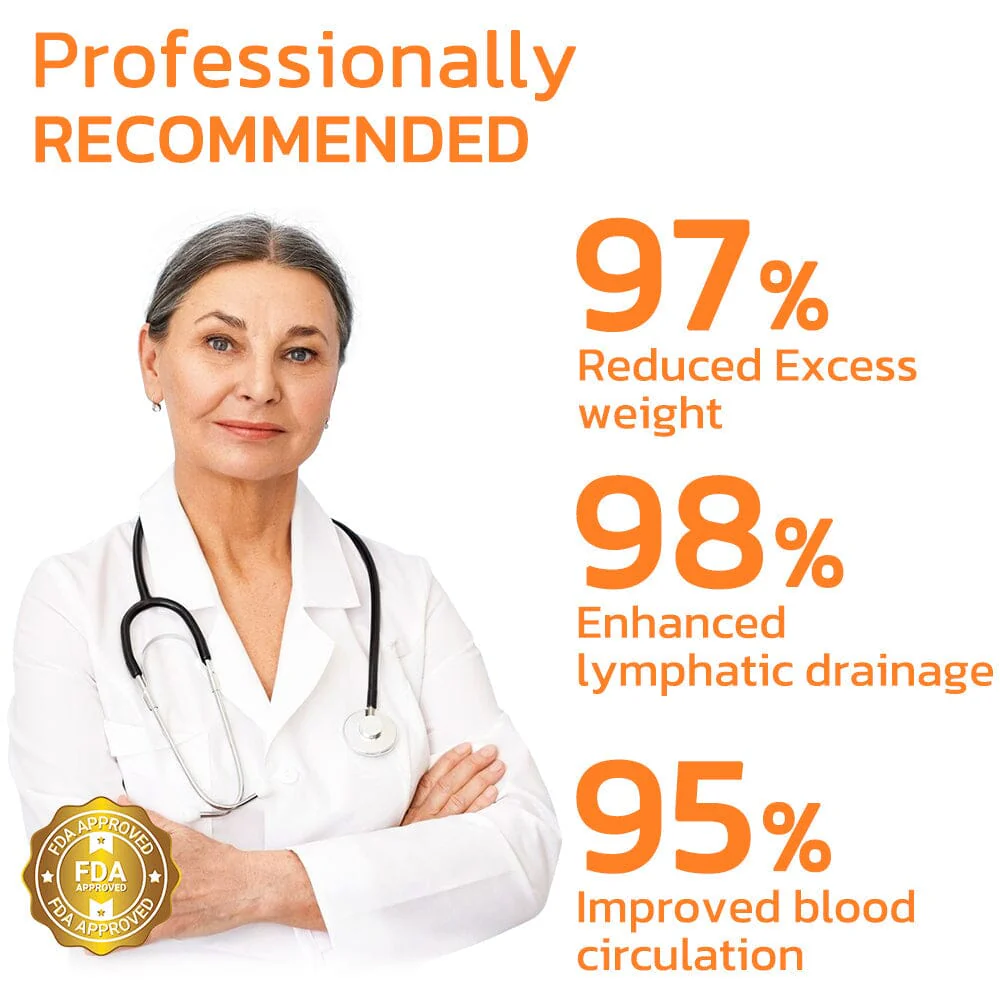 GFOUK™ LymFatTake Orange Blossom Slender Patch - Image 8