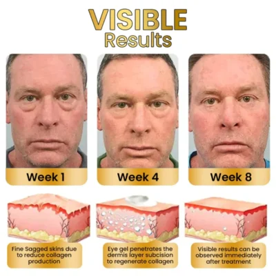 EyeRevive™ Firming Eye Cream - Image 9