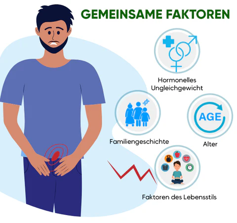 VitaCare™ Prostata-Behandlung Spray - Image 8