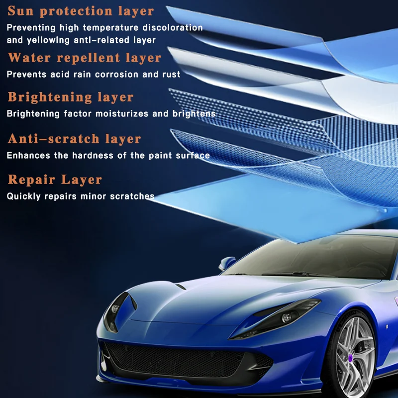 Micro-Molecule Crystal Coating Restoration Care Agent - Image 2