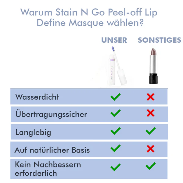 Oveallgo™ Färben & Los Peel-off Lip Define Masque - Image 4