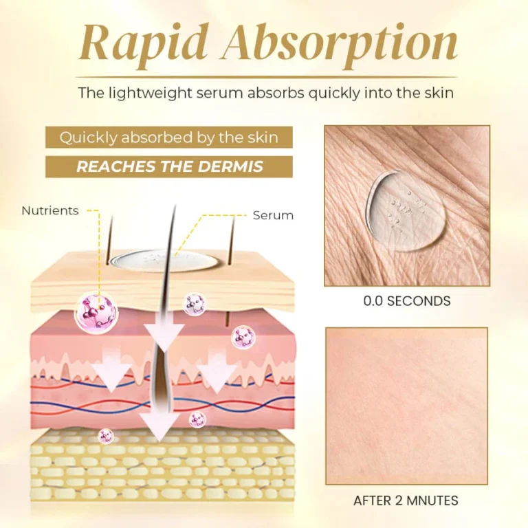 Zakdavi™️ Wrinkle Smoothing Serum - Image 5